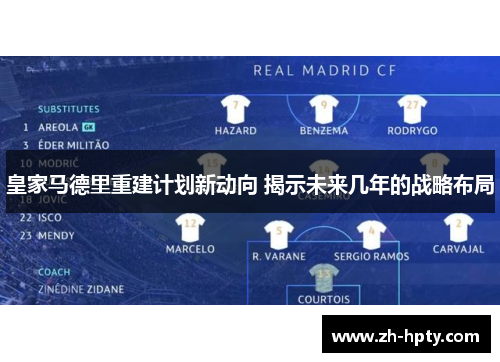 皇家马德里重建计划新动向 揭示未来几年的战略布局 皇家马德里重建计划新动向 揭示未来几年的战略布局