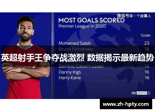 英超射手王争夺战激烈 数据揭示最新趋势 英超射手王争夺战激烈 数据揭示最新趋势