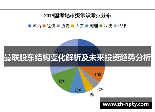 曼联股东结构变化解析及未来投资趋势分析 曼联股东结构变化解析及未来投资趋势分析
