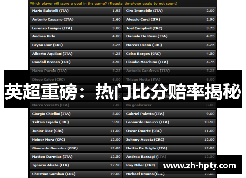 英超重磅:热门比分赔率揭秘 英超重磅:热门比分赔率揭秘