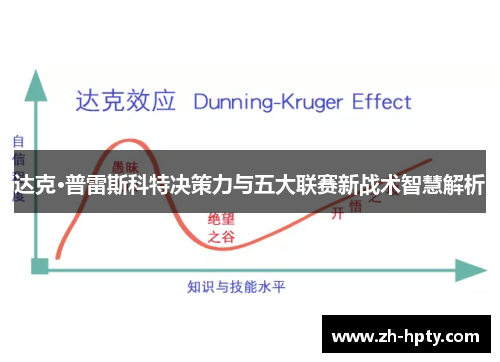 达克·普雷斯科特决策力与五大联赛新战术智慧解析 达克·普雷斯科特决策力与五大联赛新战术智慧解析